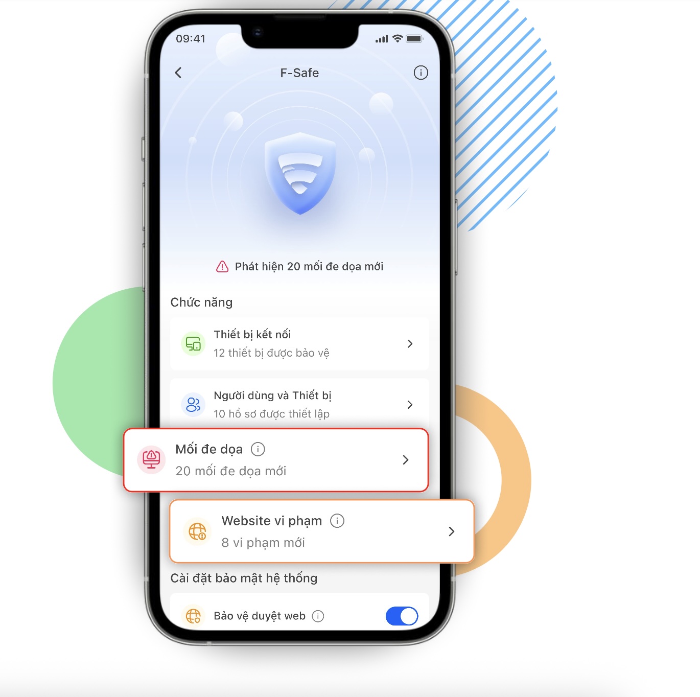 F-safe theo dõi cảnh báo đe d